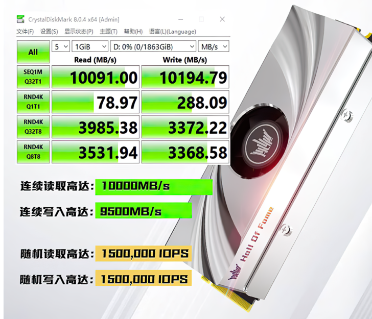 Aktif Soğutmalı GALAX HOF Extreme 50 PCIe Gen5 SSD, 2 TB Tadıyla 350 ABD Dolarına Perakende Satışta