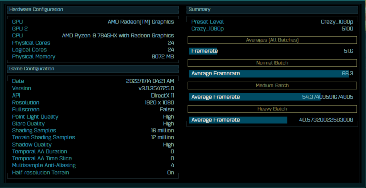 AMD'nin 12 Çekirdekli Ryzen 9 7845HX 'Dragon Range' Üst Düzey Dizüstü Bilgisayar CPU'su AOTS Benchmark'ta Görünüyor