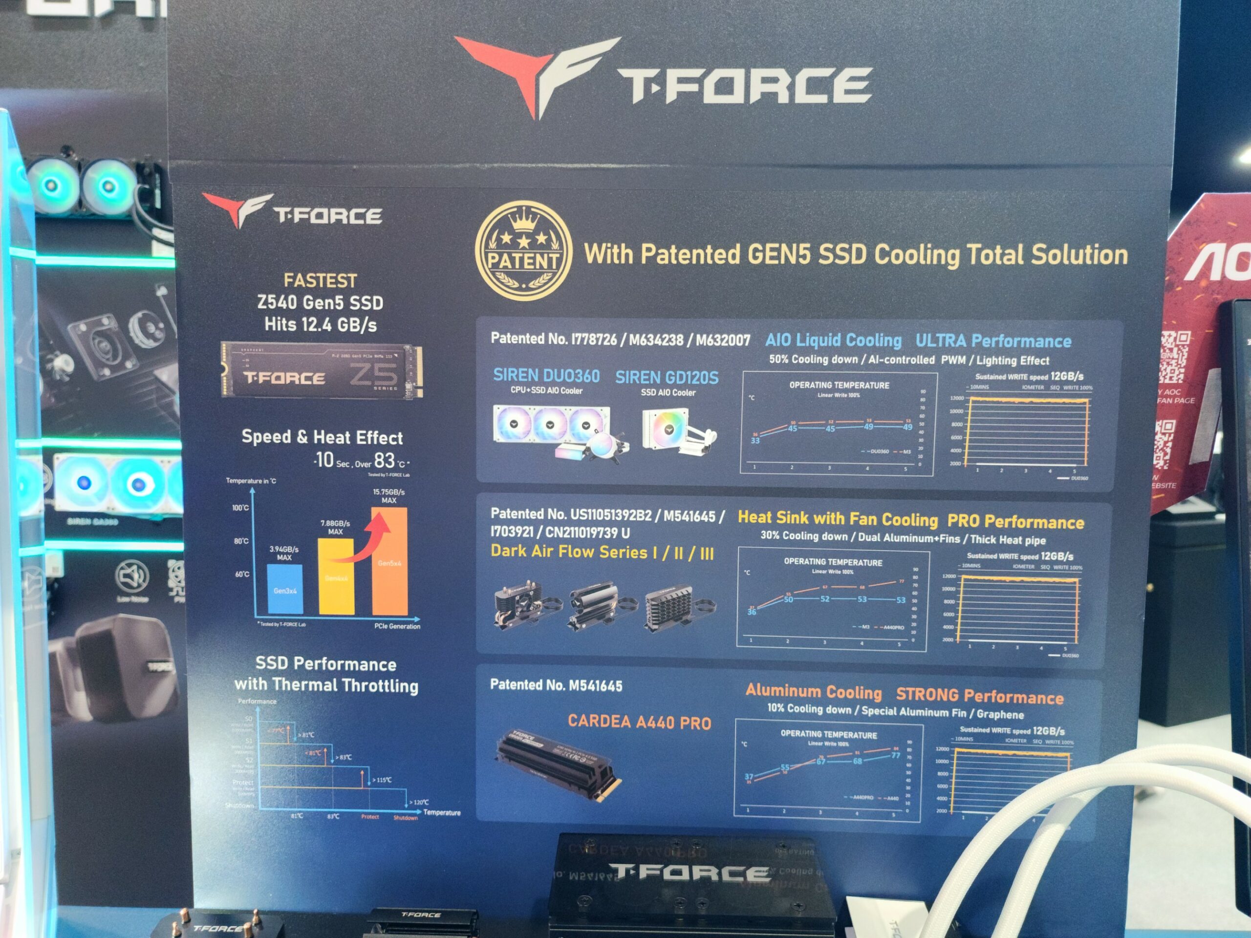 TeamGroup, T-Force Z5 Gen5 SSD'leri, SSD Soğutma Çözümlerini, DDR5-8266'ya Kadar Bellek Kitlerini Tanıttı